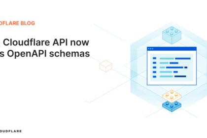 The Cloudflare API now uses OpenAPI schemas