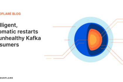 Intelligent, automatic restarts for unhealthy Kafka consumers