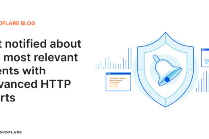Get notified about the most relevant events with Advanced HTTP Alerts