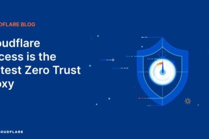 Cloudflare Access is the fastest Zero Trust proxy