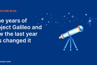 Nine years of Project Galileo and how the last year has changed it