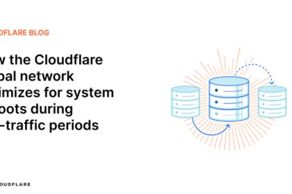 How the Cloudflare global network optimizes for system reboots during low-traffic periods