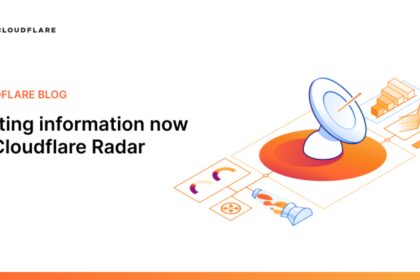 Routing information now on Cloudflare Radar