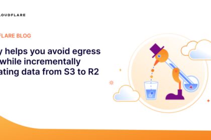 Sippy helps you avoid egress fees while incrementally migrating data from S3 to R2