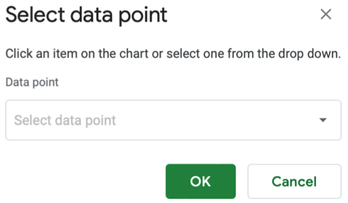Select the data point
