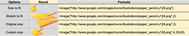 an image showing the effects of the four sizing modes for the Image function in Google Sheets.