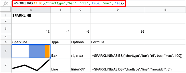 Sparkline charts in Google Sheets, using the SPARKLINE function, with additional formatting options applied