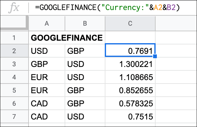 The GOOGLEFINANCE function in Google Sheets, showing various exchange rates
