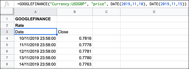 A list of historical exchange rates shown in Google Sheets using the GOOGLEFINANCE function