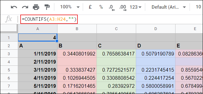 The COUNTIFS function used in a Google Sheets spreadsheet