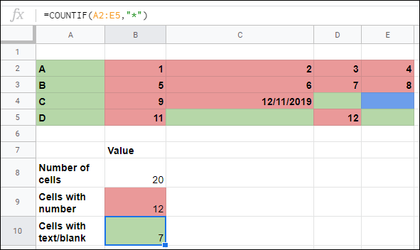 The COUNTIF function, counting the number of cells with text/empty text strings in Google Sheets