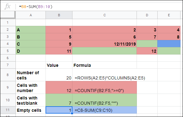 The final calculation of empty cells in Google Sheets, using SUM