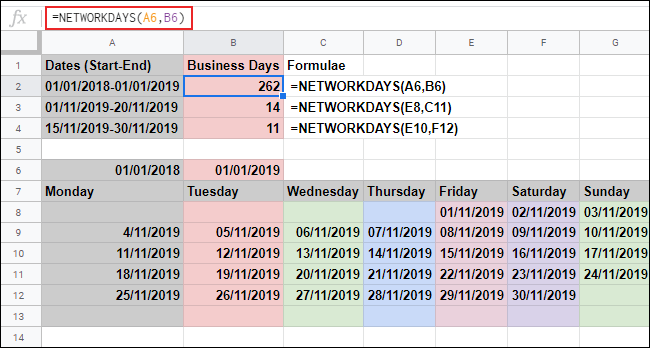 The NETWORKDAYS function in Google Sheets, calculating the business days between two dates and ignoring Saturday and Sunday, using the dates from two cell references