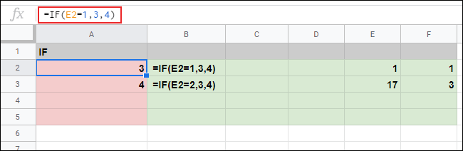 The IF function with a simple argument in a Google Sheets spreadsheet.