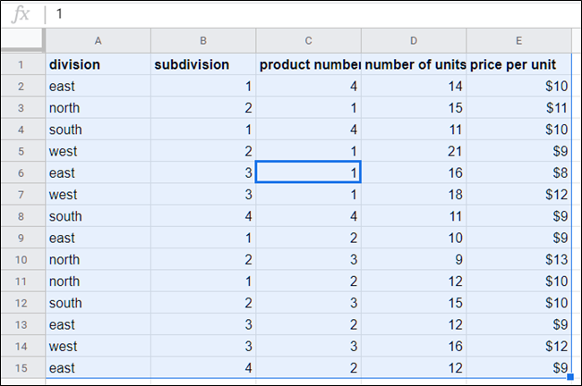 Select all the cells you want to appear in your Pivot table