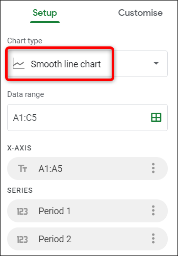 Select Chart Type