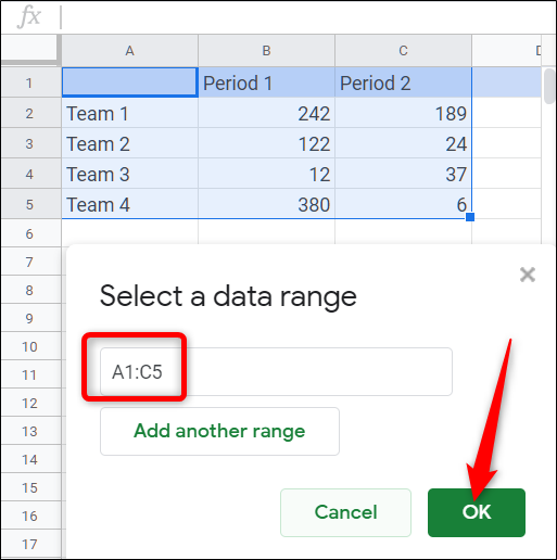 Select the Data Range to Populate the Chart