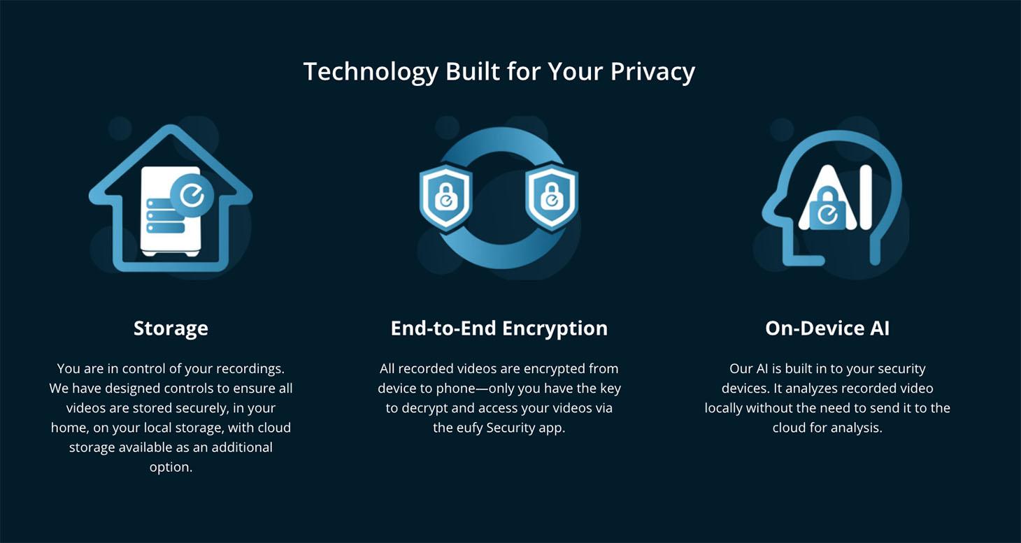 Screenshot from the Eufy website, promising complete protection of owners' data.